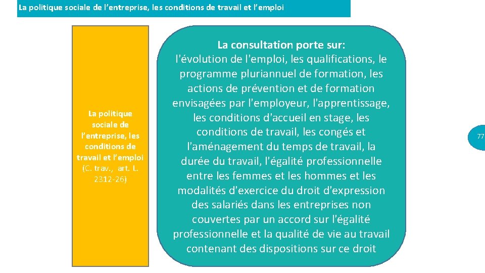 La politique sociale de l’entreprise, les conditions de travail et l’emploi (C. trav. ,