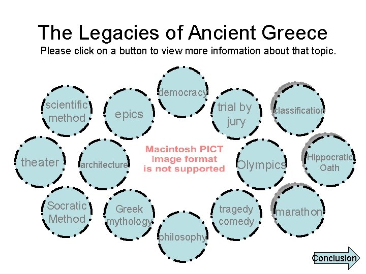 The Legacies of Ancient Greece Please click on a button to view more information