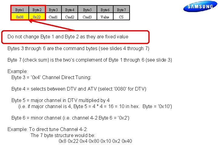 Byte 1 Byte 2 Byte 3 Byte 4 Byte 5 Byte 6 Byte 7