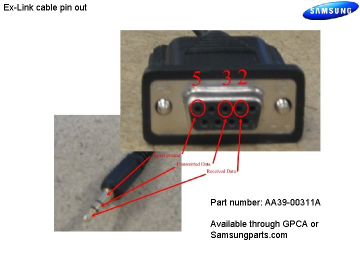 Ex-Link cable pin out Part number: AA 39 -00311 A Available through GPCA or