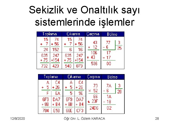 Sekizlik ve Onaltılık sayı sistemlerinde işlemler 12/8/2020 Öğr. Grv. L. Özlem KARACA 28 