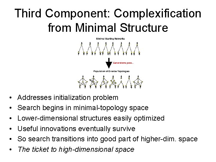 Third Component: Complexification from Minimal Structure • • • Addresses initialization problem Search begins