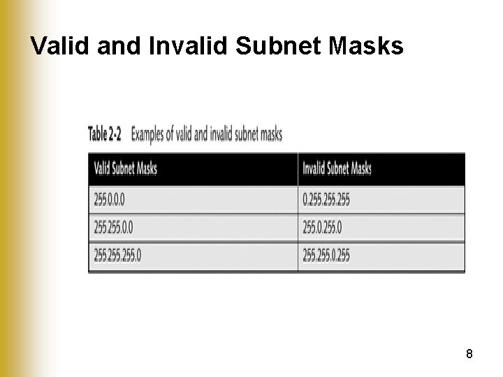 Valid and Invalid Subnet Masks 8 