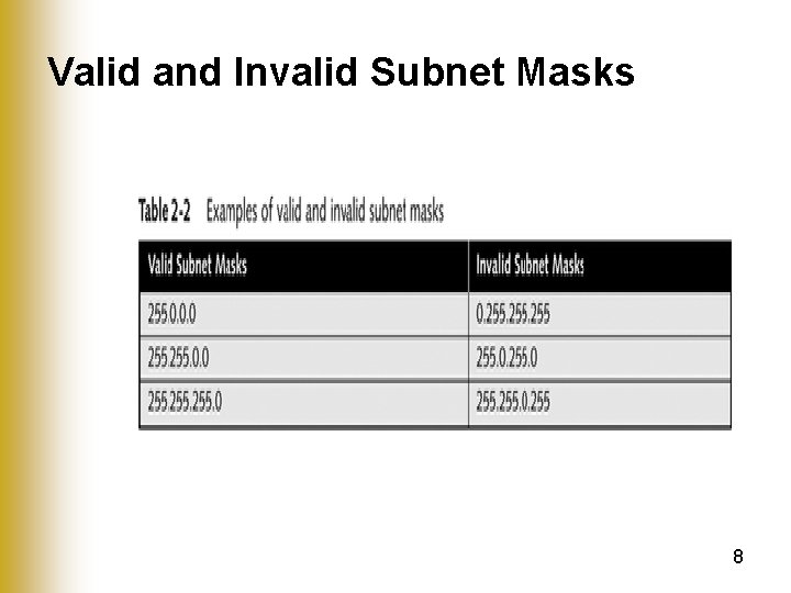 Valid and Invalid Subnet Masks 8 Valid and Invalid Subnet Masks 8