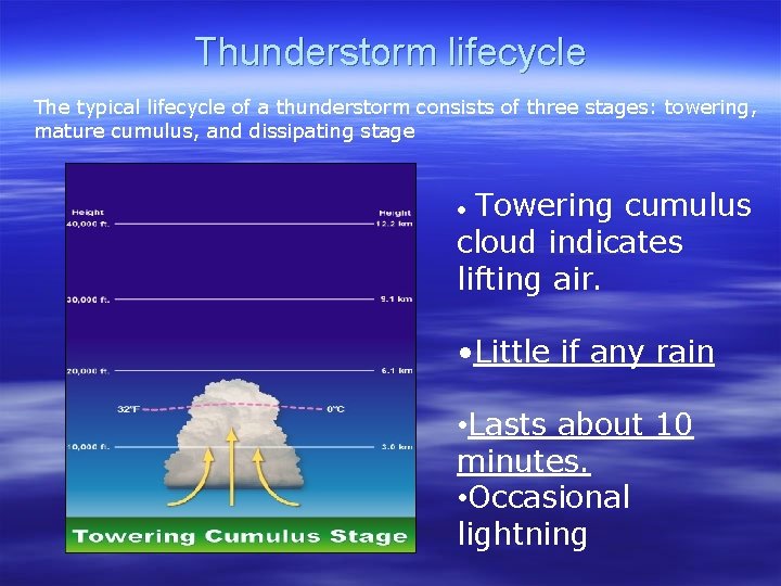 Thunderstorm lifecycle The typical lifecycle of a thunderstorm consists of three stages: towering, mature