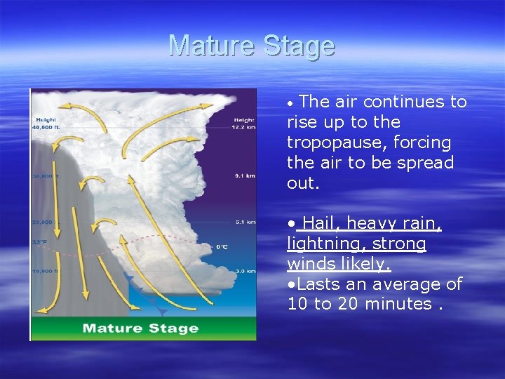 Mature Stage • The air continues to rise up to the tropopause, forcing the