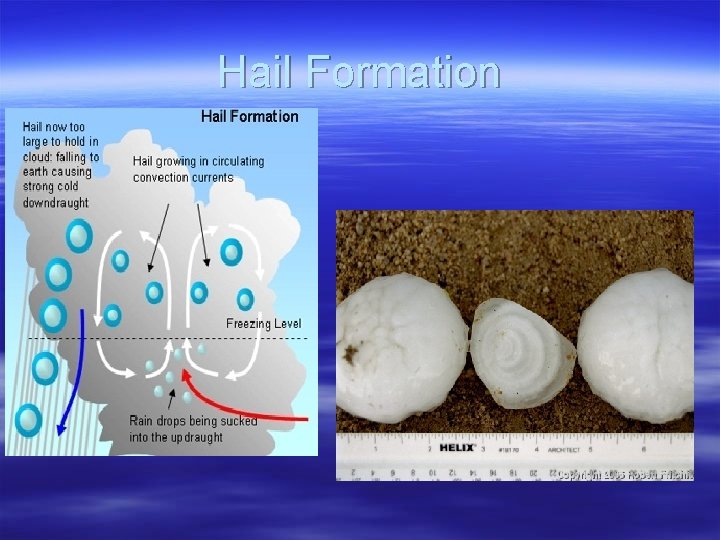 Hail Formation 