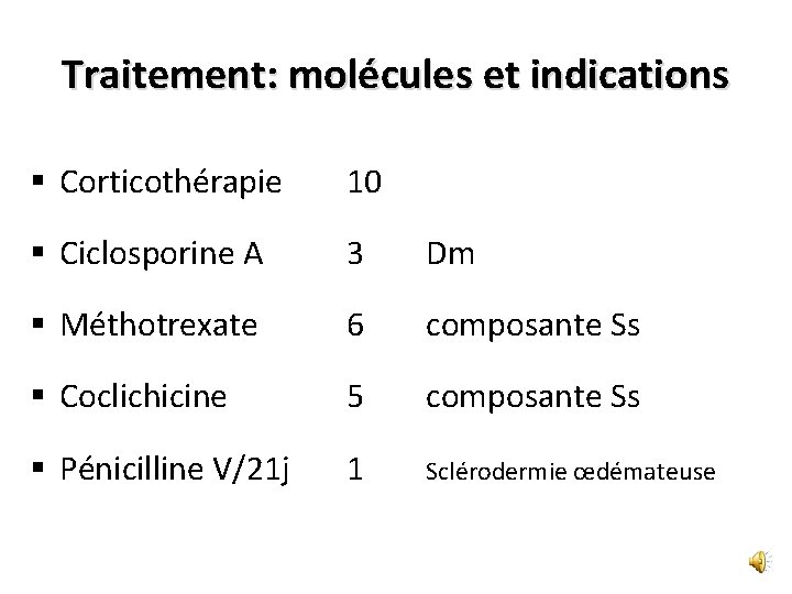 Traitement: molécules et indications § Corticothérapie 10 § Ciclosporine A 3 Dm § Méthotrexate