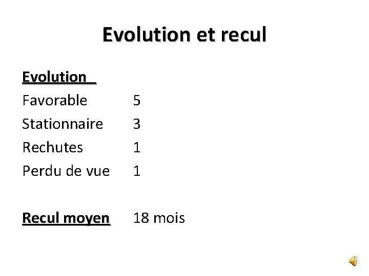 Evolution et recul Evolution Favorable Stationnaire Rechutes Perdu de vue 5 3 1 1
