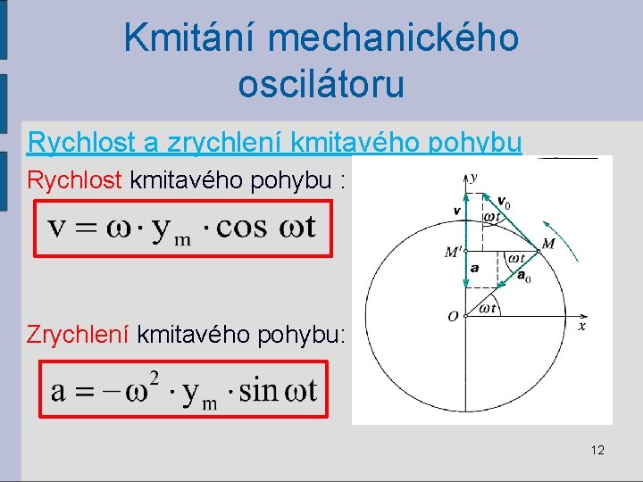 Kmitání mechanického oscilátoru Rychlost a zrychlení kmitavého pohybu Rychlost kmitavého pohybu : Zrychlení kmitavého