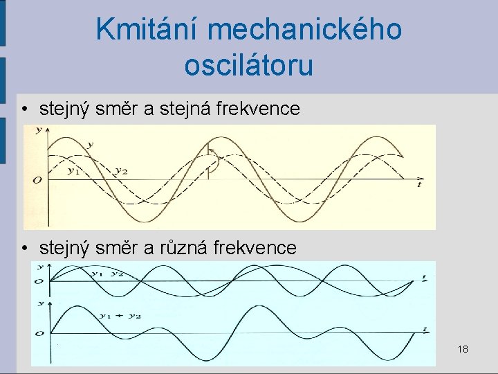 Kmitání mechanického oscilátoru • stejný směr a stejná frekvence • stejný směr a různá