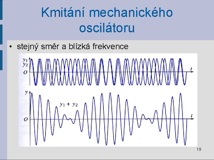 Kmitání mechanického oscilátoru • stejný směr a blízká frekvence 19 