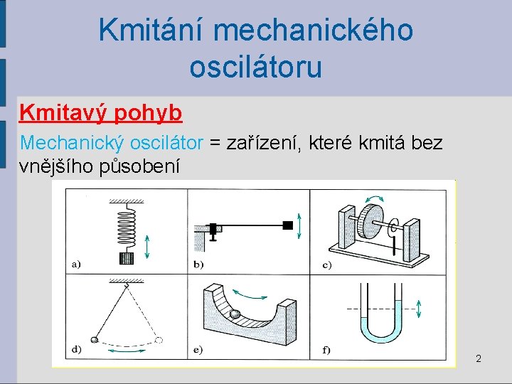 Kmitání mechanického oscilátoru Kmitavý pohyb Mechanický oscilátor = zařízení, které kmitá bez vnějšího působení