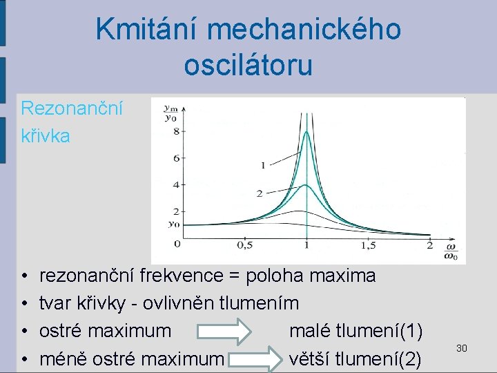Kmitání mechanického oscilátoru Rezonanční křivka • • rezonanční frekvence = poloha maxima tvar křivky