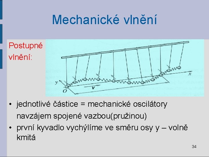 Mechanické vlnění Postupné vlnění: • jednotlivé částice = mechanické oscilátory navzájem spojené vazbou(pružinou) •