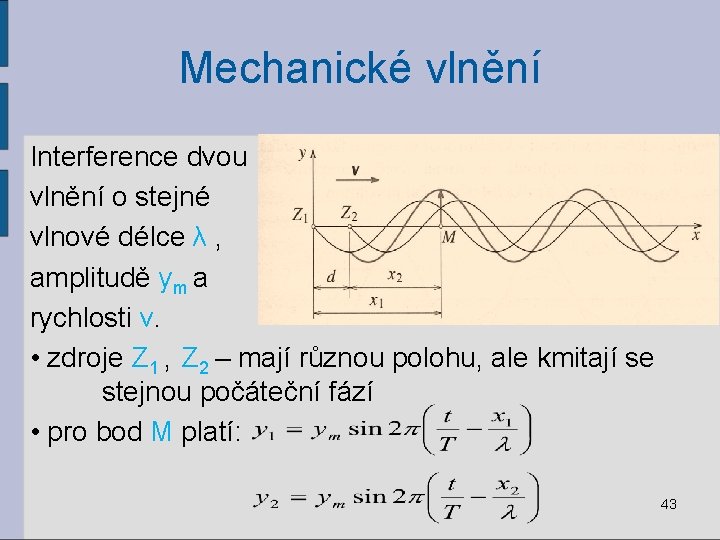 Mechanické vlnění Interference dvou vlnění o stejné vlnové délce λ , amplitudě ym a