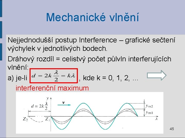 Mechanické vlnění Nejjednodušší postup Interference – grafické sečtení výchylek v jednotlivých bodech. Dráhový rozdíl