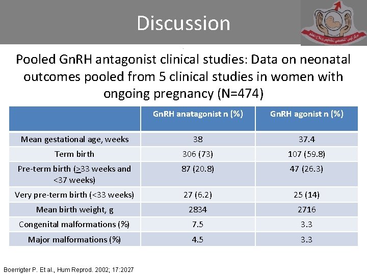 Discussion. . . Pooled Gn. RH antagonist clinical studies: Data on neonatal outcomes pooled