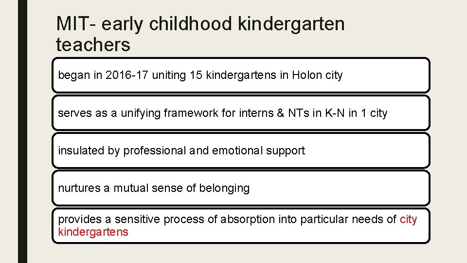 MIT- early childhood kindergarten teachers began in 2016 -17 uniting 15 kindergartens in Holon