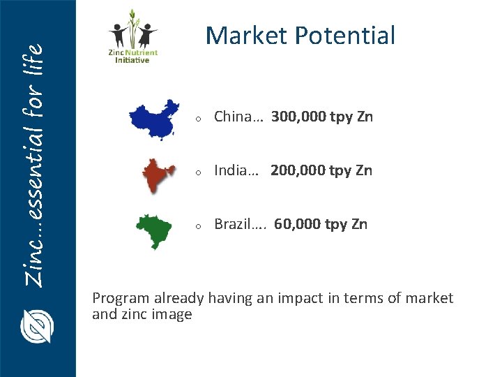 Zinc…essential for life Market Potential o China… 300, 000 tpy Zn o India… 200,