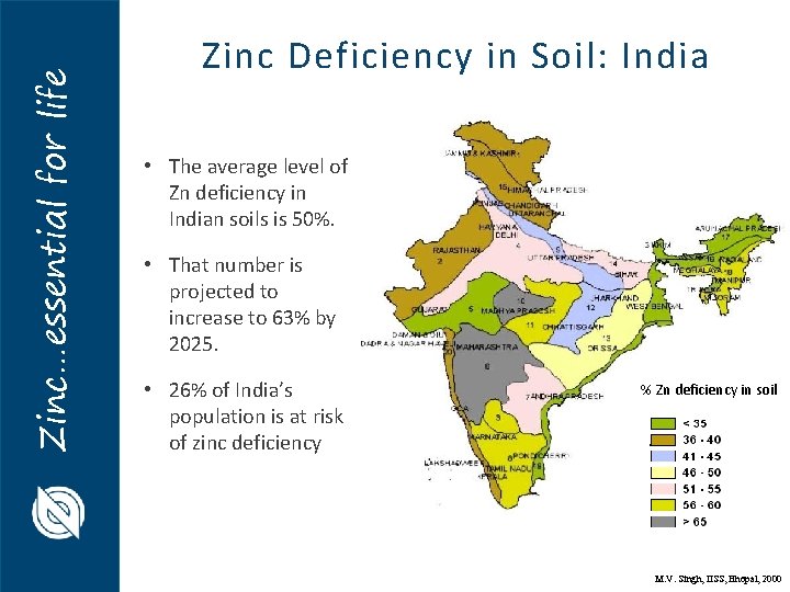 Zinc…essential for life Zinc Deficiency in Soil: India • The average level of Zn