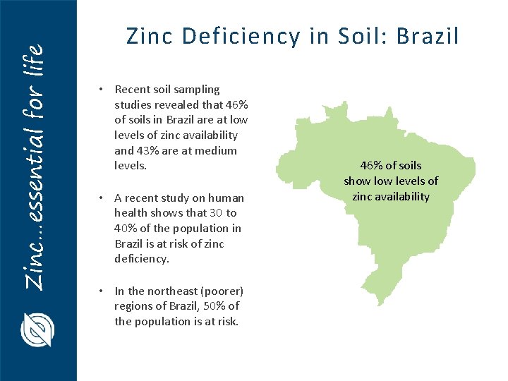 Zinc…essential for life Zinc Deficiency in Soil: Brazil • Recent soil sampling studies revealed