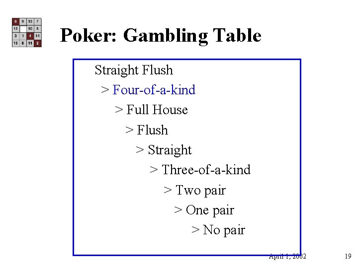 Poker: Gambling Table Straight Flush > Four-of-a-kind > Full House > Flush > Straight