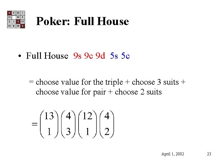 Poker: Full House • Full House 9 s 9 c 9 d 5 s