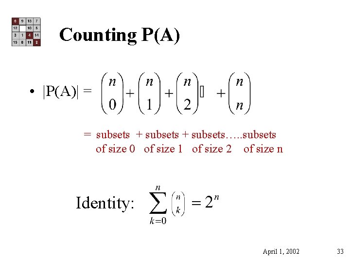 Counting P(A) • |P(A)| = = subsets + subsets…. . subsets of size 0