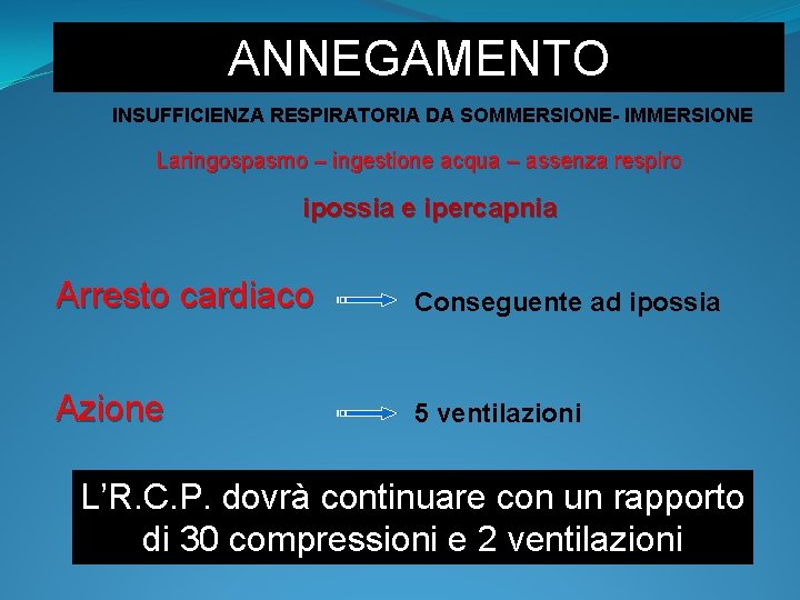 ANNEGAMENTO INSUFFICIENZA RESPIRATORIA DA SOMMERSIONE- IMMERSIONE Laringospasmo – ingestione acqua – assenza respiro ipossia