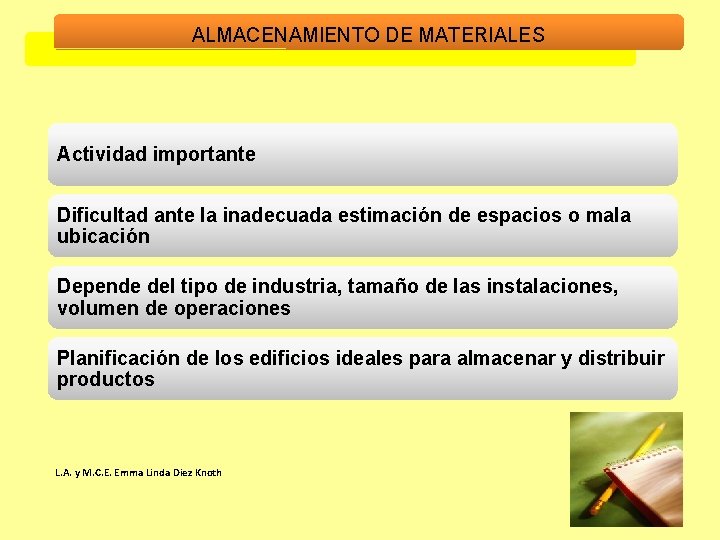 ALMACENAMIENTO DE MATERIALES Actividad importante Dificultad ante la inadecuada estimación de espacios o mala ALMACENAMIENTO DE MATERIALES Actividad importante Dificultad ante la inadecuada estimación de espacios o mala