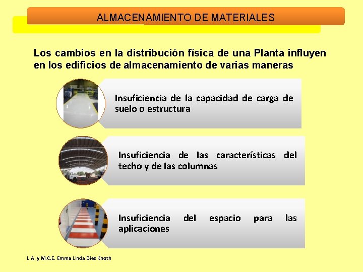 ALMACENAMIENTO DE MATERIALES Los cambios en la distribución física de una Planta influyen en ALMACENAMIENTO DE MATERIALES Los cambios en la distribución física de una Planta influyen en