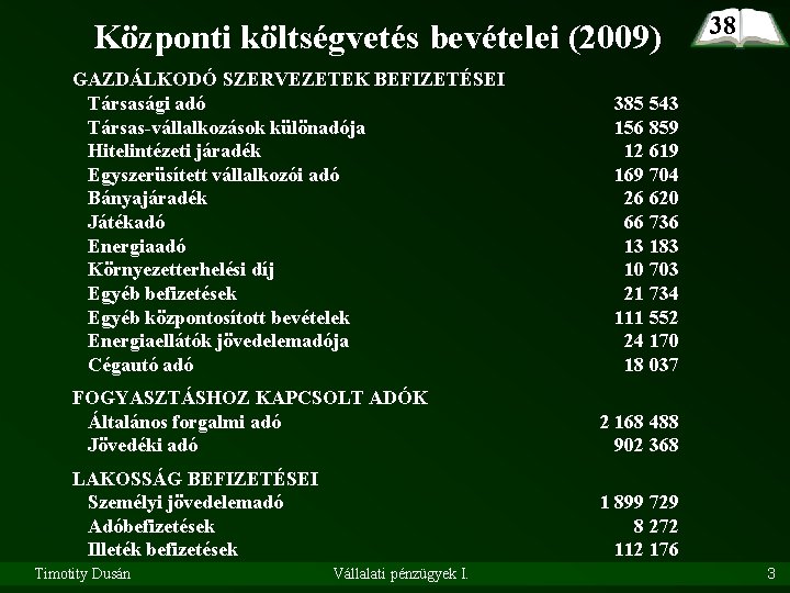 Központi költségvetés bevételei (2009) GAZDÁLKODÓ SZERVEZETEK BEFIZETÉSEI Társasági adó Társas-vállalkozások különadója Hitelintézeti járadék Egyszerüsített