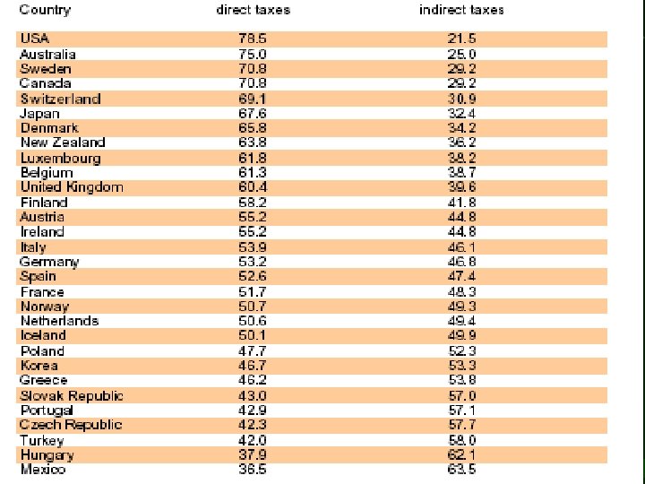 Timotity Dusán Vállalati pénzügyek I. 4 
