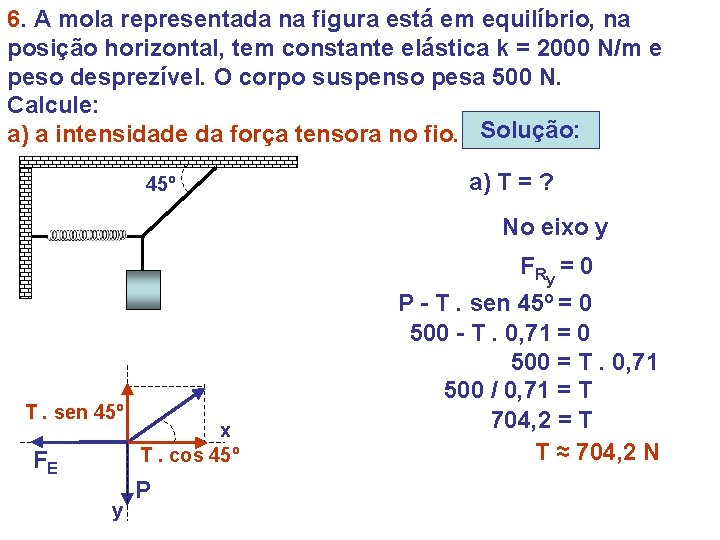 6. A mola representada na figura está em equilíbrio, na posição horizontal, tem constante