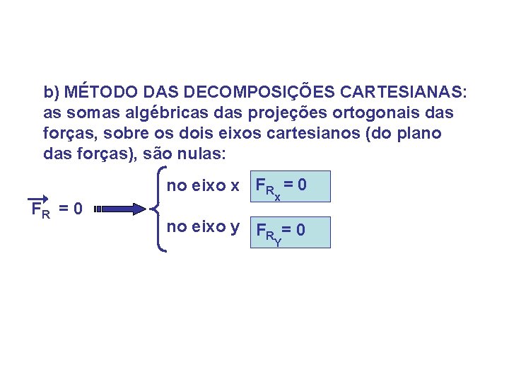 b) MÉTODO DAS DECOMPOSIÇÕES CARTESIANAS: as somas algébricas das projeções ortogonais das forças, sobre