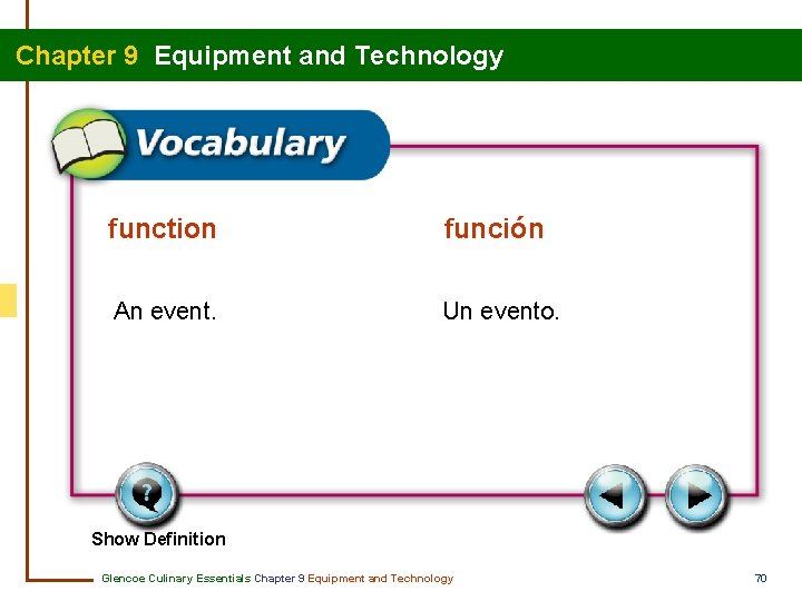 Chapter 9 Equipment and Technology function función An event. Un evento. Show Definition Glencoe