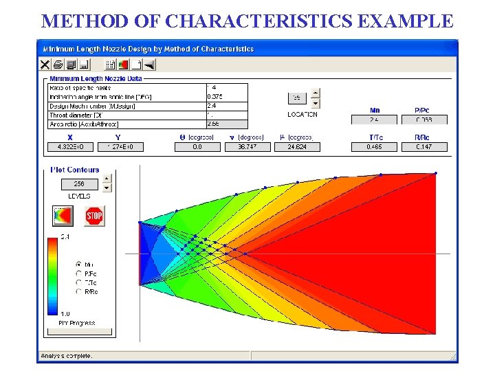 METHOD OF CHARACTERISTICS EXAMPLE 