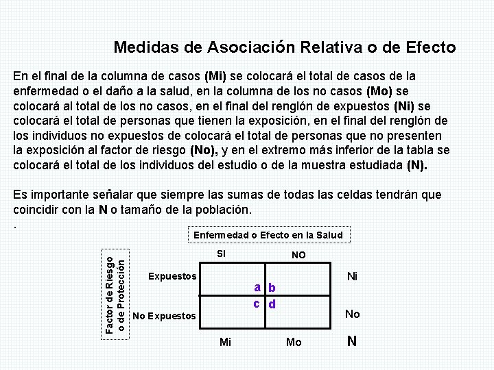 Medidas de Asociación Relativa o de Efecto En el final de la columna de