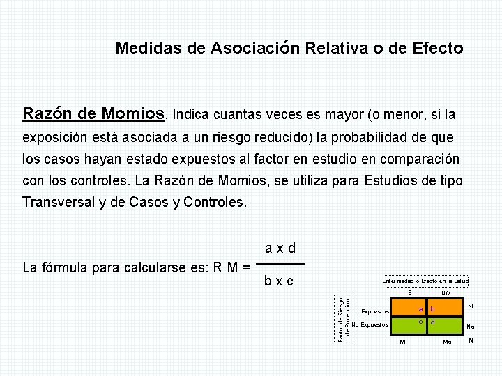 Medidas de Asociación Relativa o de Efecto Razón de Momios. Indica cuantas veces es