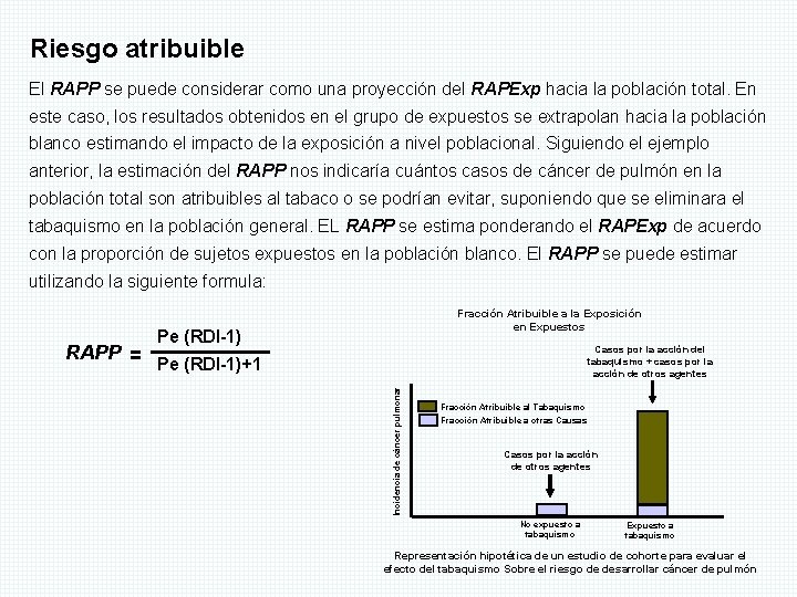 Riesgo atribuible El RAPP se puede considerar como una proyección del RAPExp hacia la