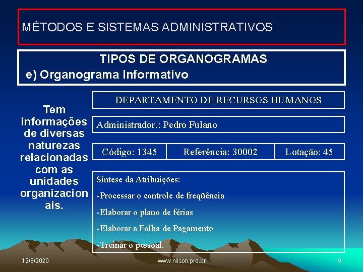 MÉTODOS E SISTEMAS ADMINISTRATIVOS TIPOS DE ORGANOGRAMAS e) Organograma Informativo DEPARTAMENTO DE RECURSOS HUMANOS