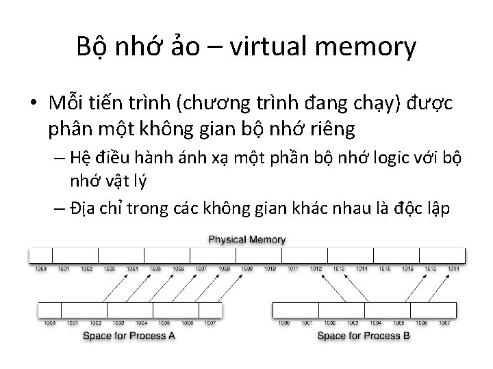 Bộ nhớ ảo – virtual memory • Mỗi tiến trình (chương trình đang chạy)