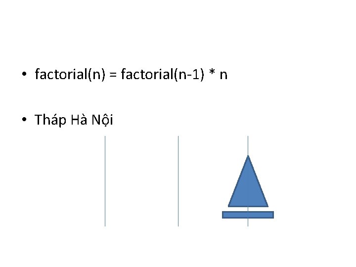  • factorial(n) = factorial(n-1) * n • Tháp Hà Nội 