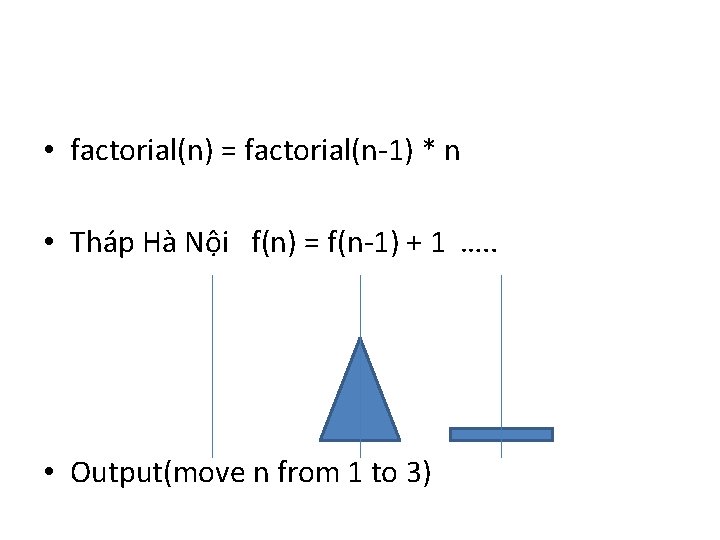  • factorial(n) = factorial(n-1) * n • Tháp Hà Nội f(n) = f(n-1)