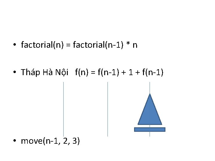  • factorial(n) = factorial(n-1) * n • Tháp Hà Nội f(n) = f(n-1)