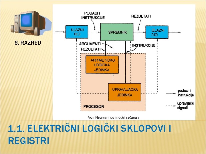 8. RAZRED 1. 1. ELEKTRIČNI LOGIČKI SKLOPOVI I REGISTRI 