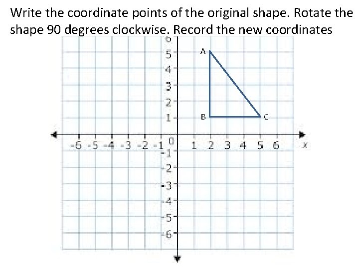 Write the coordinate points of the original shape. Rotate the shape 90 degrees clockwise.