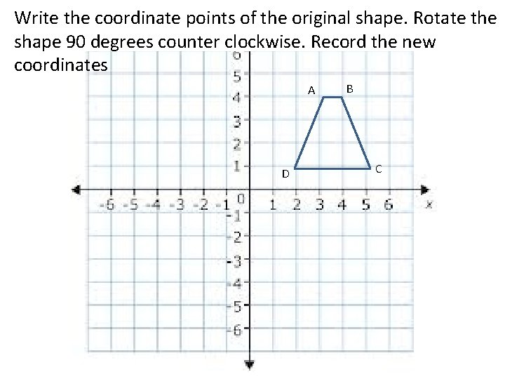 Write the coordinate points of the original shape. Rotate the shape 90 degrees counter