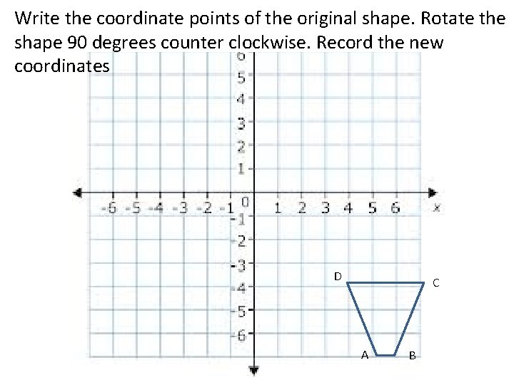 Write the coordinate points of the original shape. Rotate the shape 90 degrees counter